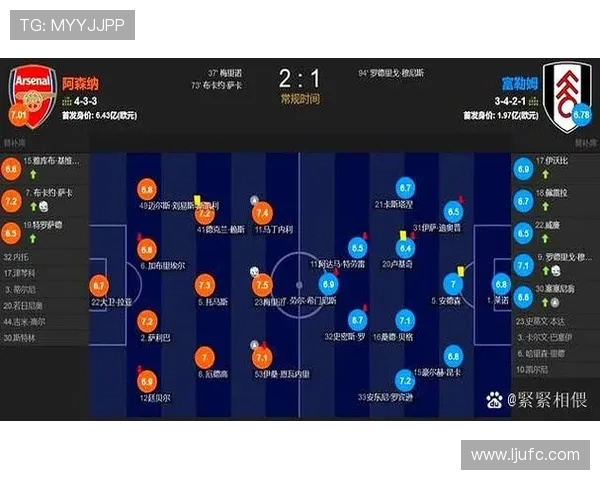 阿森纳发布海报预热客场对阵维拉萨卡成为焦点明星 阿森纳发布海报预热客场对阵维拉萨卡成为焦点明星